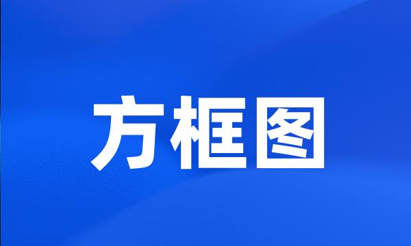 方框图